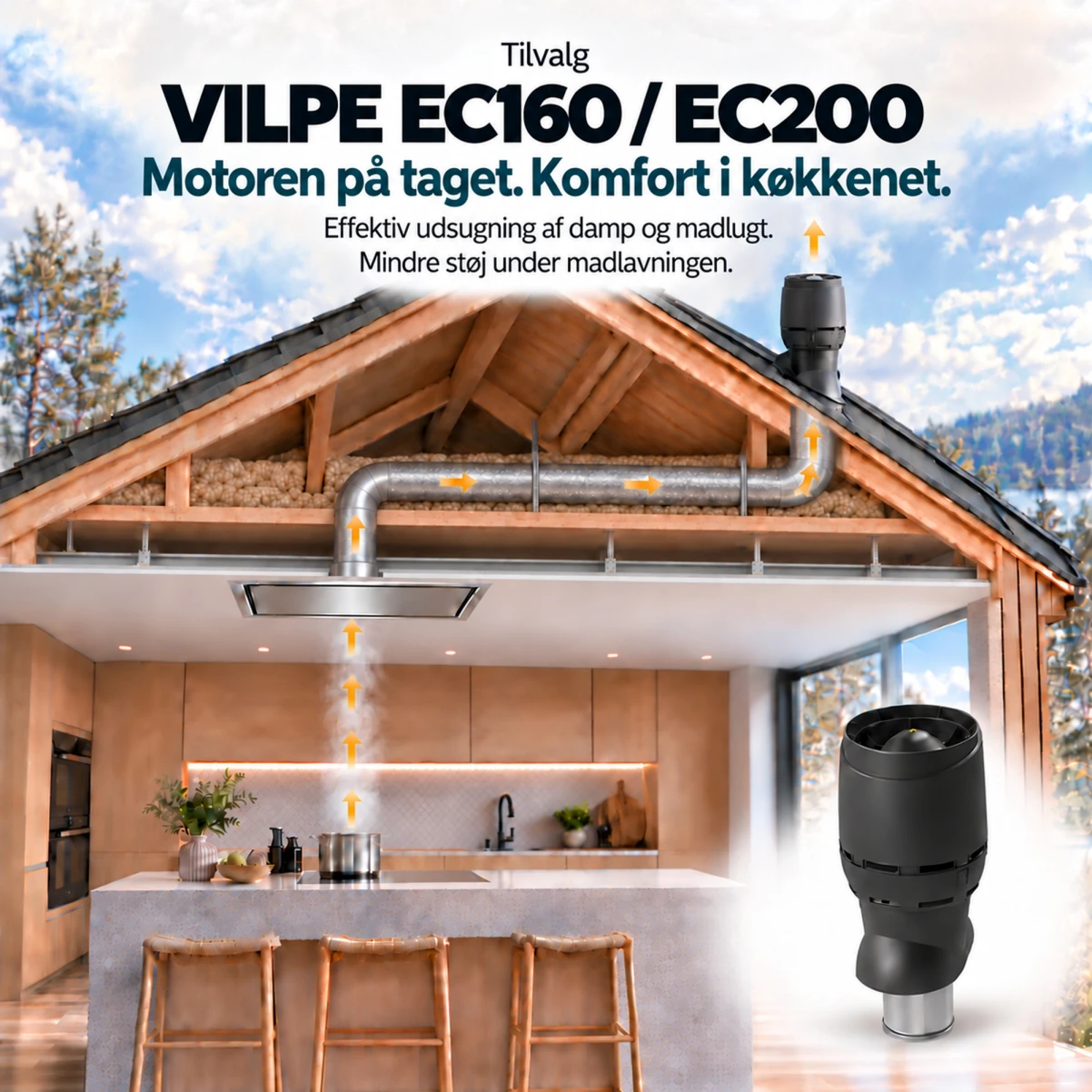 Loftemhætte hvid + omkring LED-belysning | PURE| Premium line