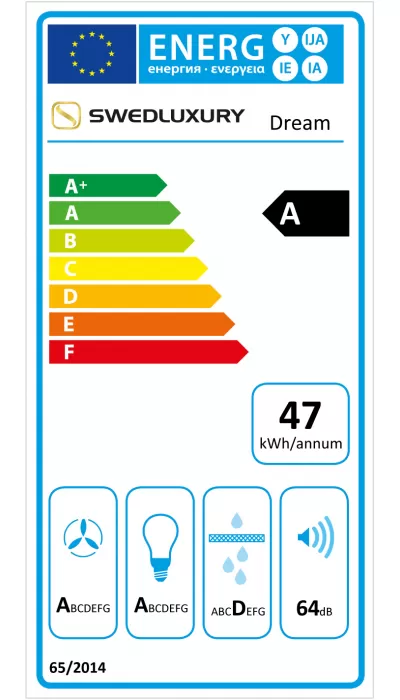 Energimärkningsetikett