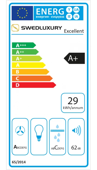 Energimärkningsetikett