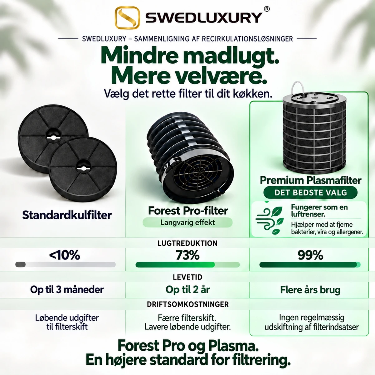 Frithængende cylinder emhætte guld steel/messing 40cm| MONARC|Premium line