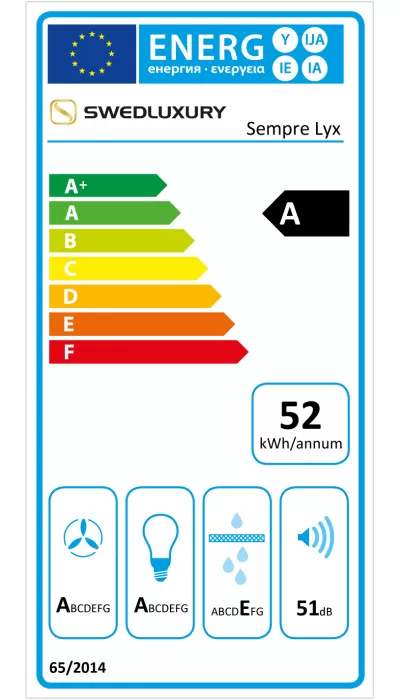 Energimärkningsetikett