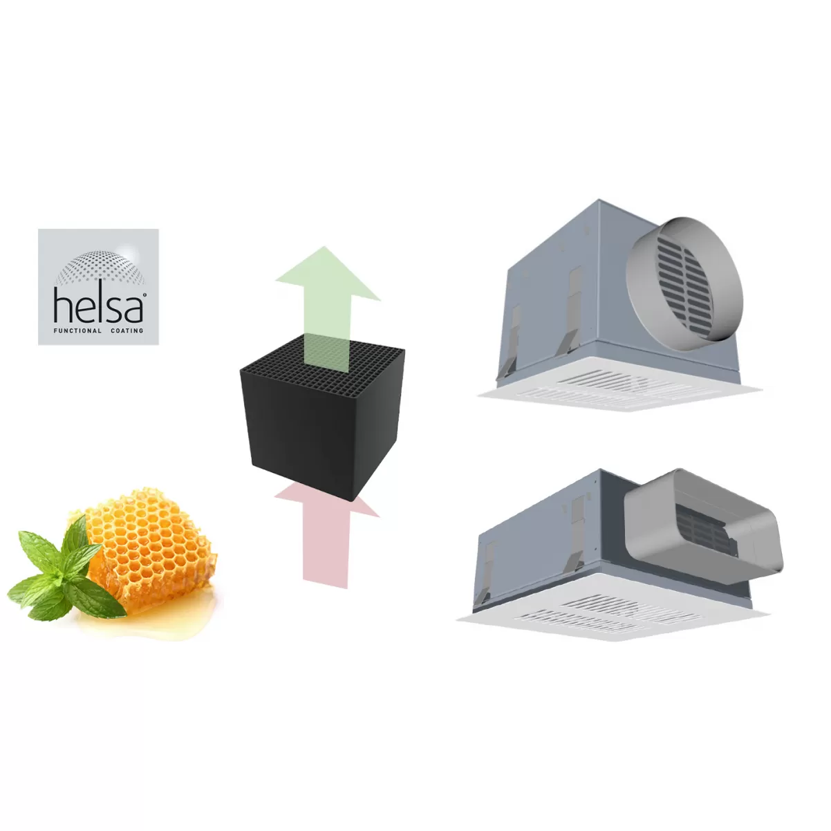 Long life keramiska kolfilter HELSA  i låda till inbyggd