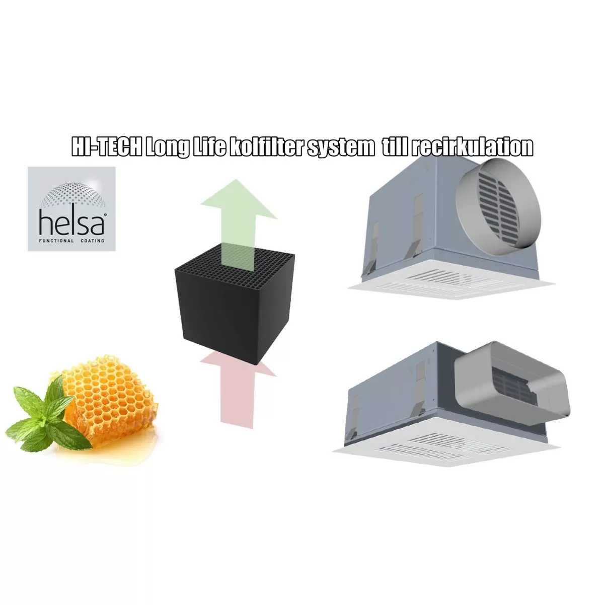 Loftemhætte hvid + hvid hærdet glas+  omkring LED-belysning | DREAM | Design line