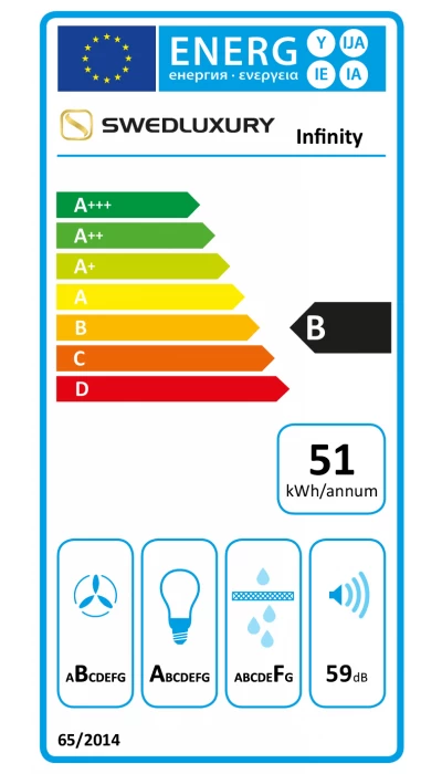 Energimärkningsetikett