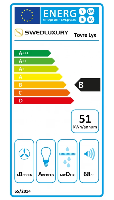 Energimärkningsetikett