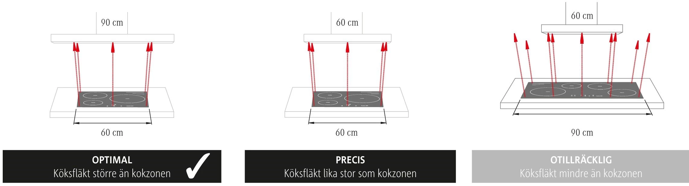 swedluxury_kopguide_x30